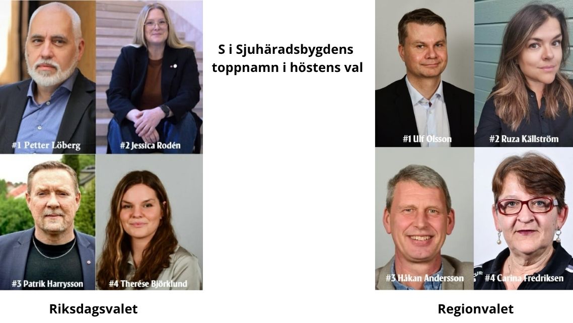 Riksdagsledamöter toppar S-listan i Sjuhäradsbygden